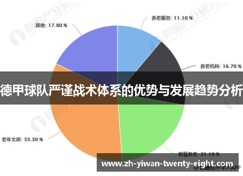 德甲球队严谨战术体系的优势与发展趋势分析 德甲球队严谨战术体系的优势与发展趋势分析